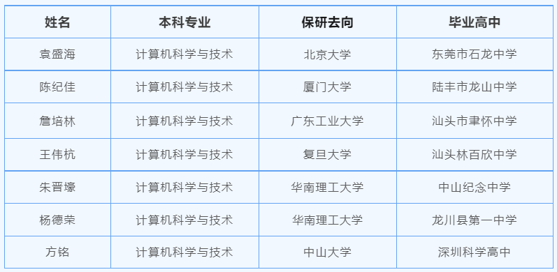 a片漫画