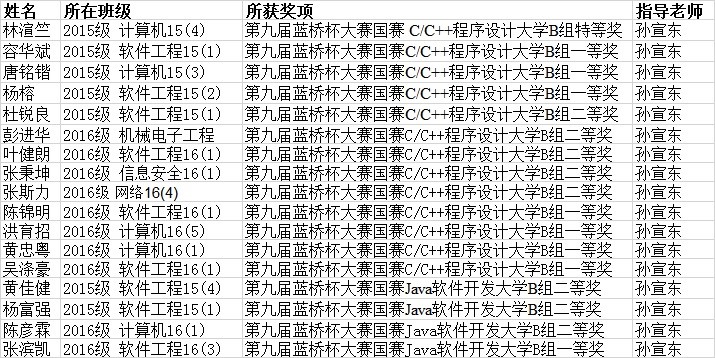 a片漫画