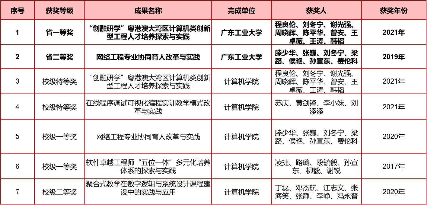a片漫画