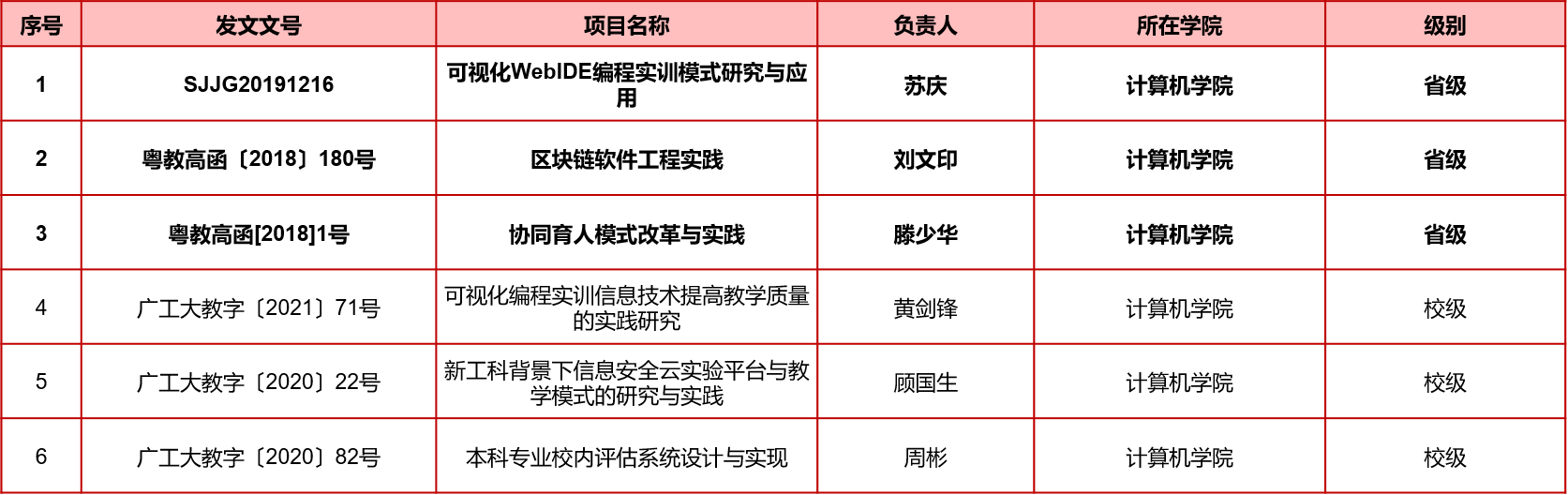 a片漫画